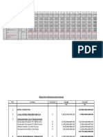 Cash Flow Tambang Limstone 400 Kholik