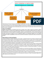 Roles de Genero en America Latina