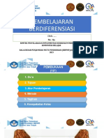 Pembelajaran Diferensiasi SD