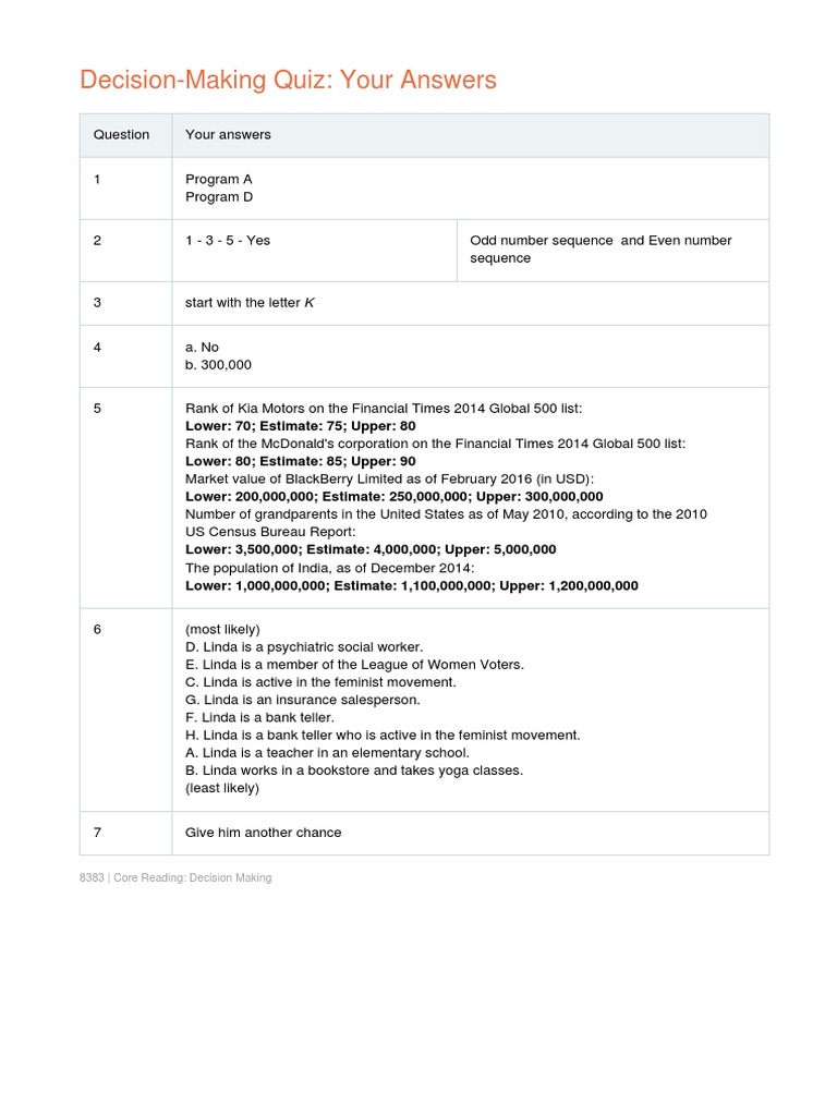 DecisionMaking Quiz Answers PDF