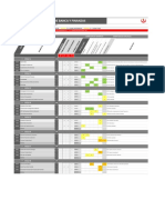 Administracion de Banca y Finanzas WS MW FDM (Antes Epe) General