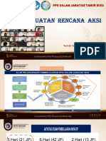 Pembuatan Rencana Aksi