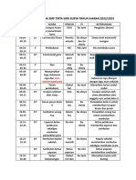 Rundown Wisuda SMP Tirta Sari Surya Tahun Ajaran 2022