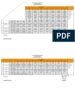 2 Jadwal - Pat - 2022 - 2023