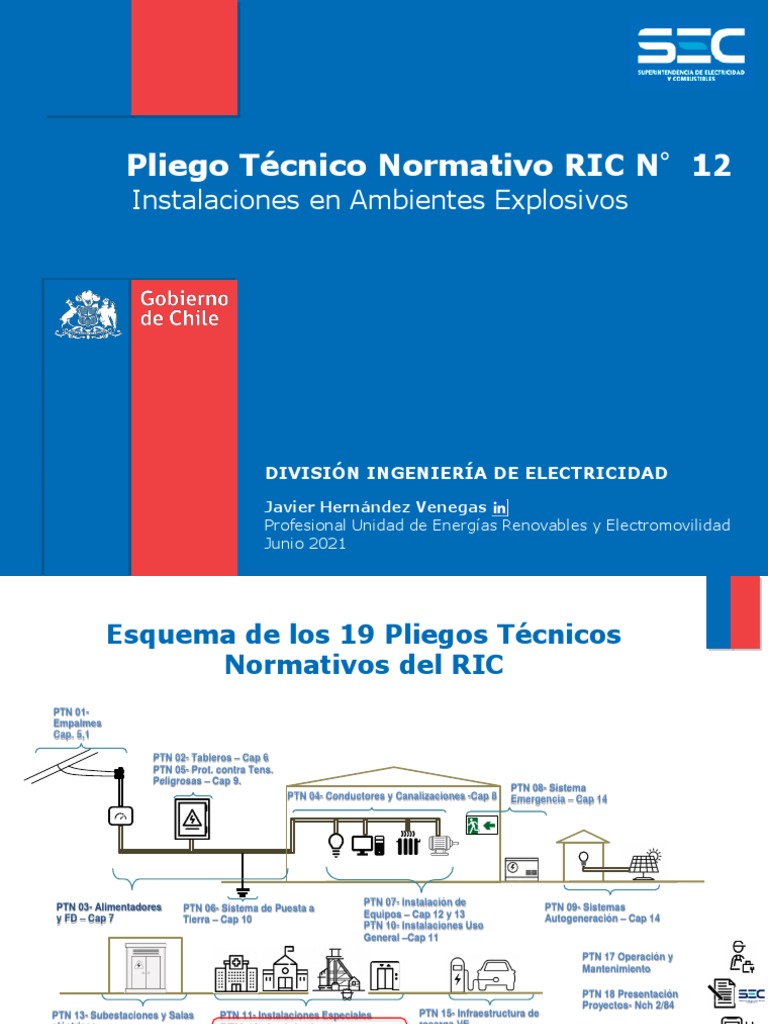 Presentación RIC 12_InstalacionesenAmbientesExplosivos_030621 | PDF