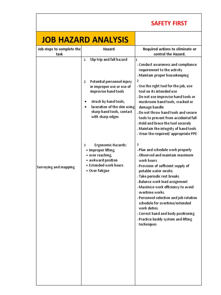 job-hazard-analysis-excavation-and-others-pdf-personal-protective
