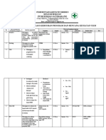 5.2.2 Ep 3 Hasil Analisis Kebutuhan Dan Harapan Masyarakat