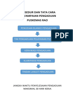 Prosedur Dan Tata Cara Penyampaian Pengaduan