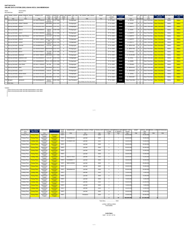 Form Data Ods Ukm 2022 Tahai Baru PDF