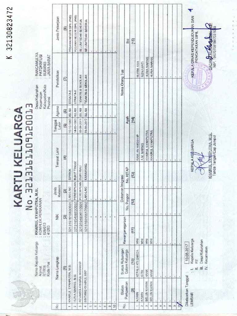 Kartu Keluarga PDF