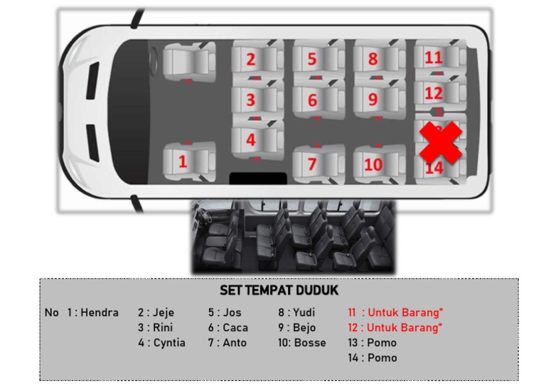 DUDUK | PDF