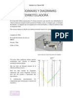 Nomogramas y Diagramas