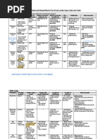 Lower Extremity Range of Motion Guide | PDF | Anatomical Terms Of ...
