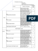 2. Program Tahunan Kelas X Informatika