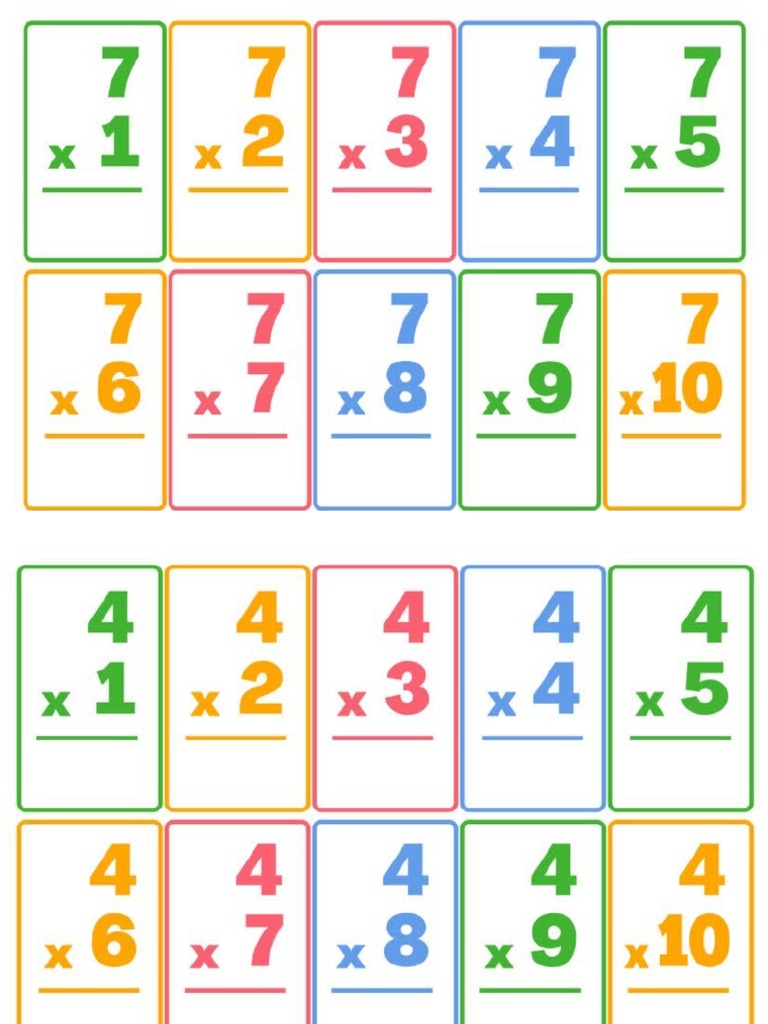 Multiplication Flashcards Pdf