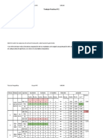 Grupo 5 tp2 INFORME