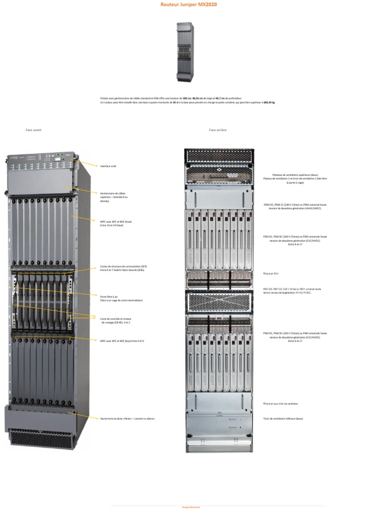 MX2020 | PDF