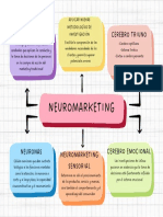 Neuromarketing