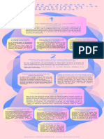 Infografía de Pasos Cuidados Salud Degradado Moderno Azul y Rosa