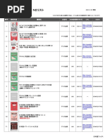 外国のための日本語　例文・問題シリーズ2～18(著者:名柄　迪）総計:14冊 JP Kyozai2018 List A | PDF