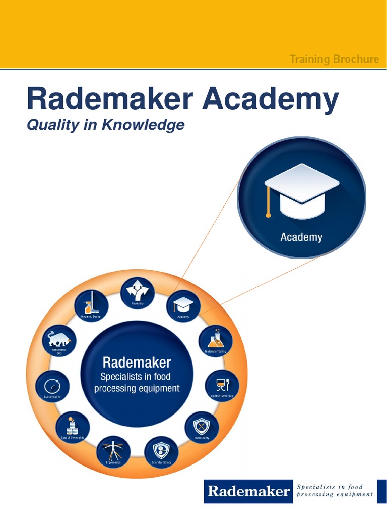 Rademaker Academy | PDF | Consultant
