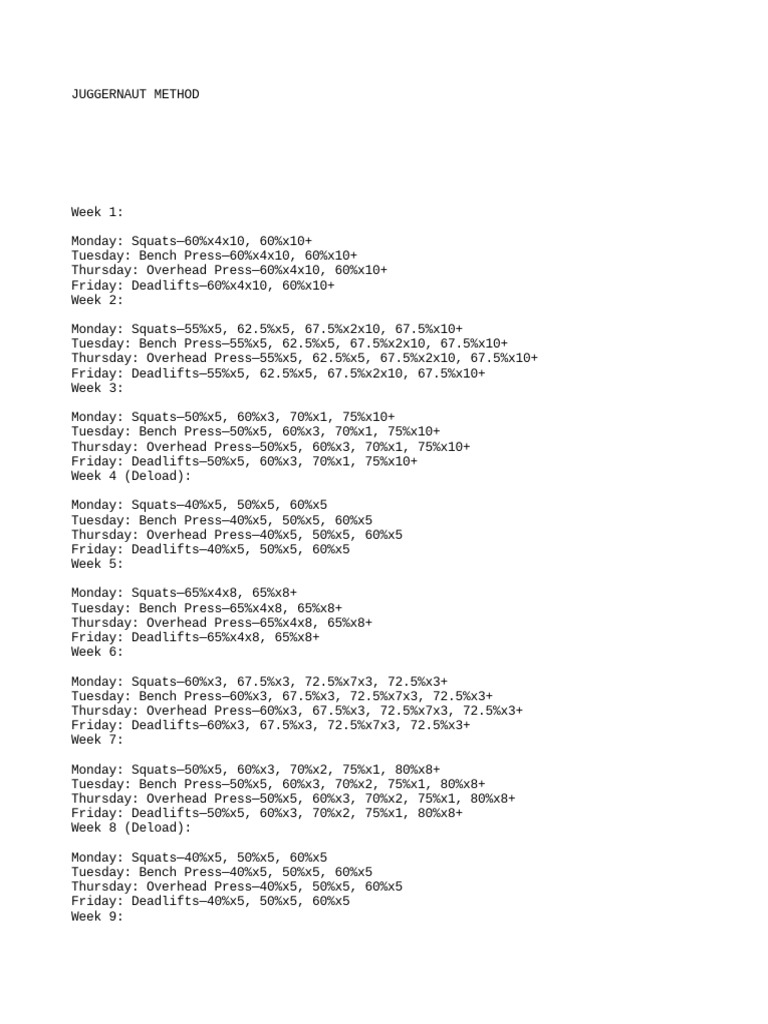 Juggernaut Method Pdf