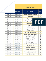 The General RLSC Scores Book For Level 1B