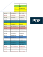 Pdfcoffee.com Fcl Tracking 2019xlsx PDF Free