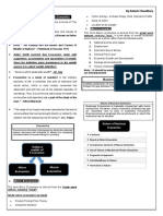 Economics Short Notes