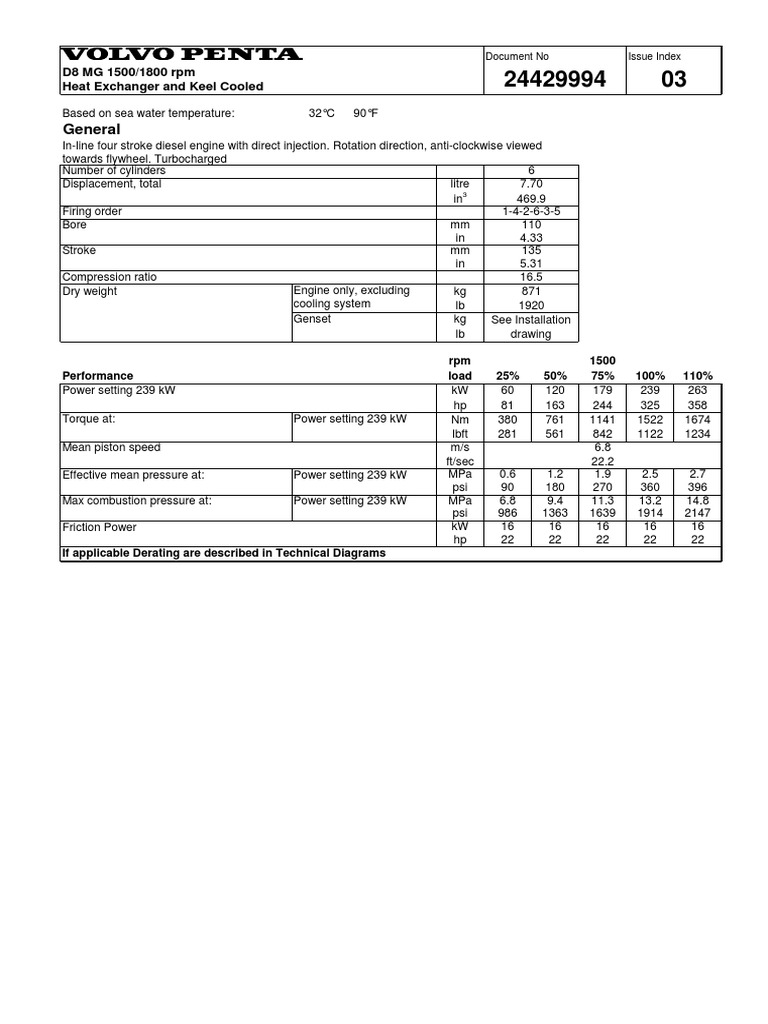 Volvo Penta D8 Cooling System Pressures | PDF | Diesel Engine | Pump
