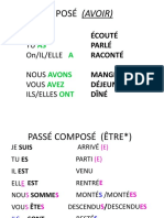 Passé Composé (Avoir)