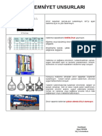 Kaldırma Yükleme Ekipmanları Görsel Talimatları