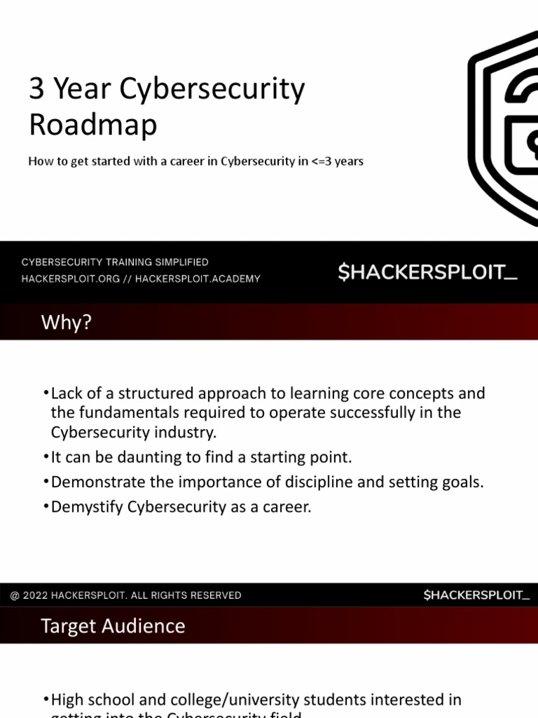 3 Year Cybersecurity Career Roadmap | PDF | Penetration Test | Security
