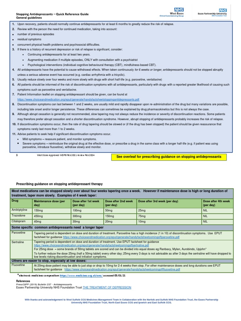 NICE GUIDELINES STARTING ANTIDEPRESSANTS visual data 2