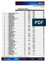 Coppa Del Mondo Marathon 2023 - #2 Finale Ligure - Elite Uomini - Standings