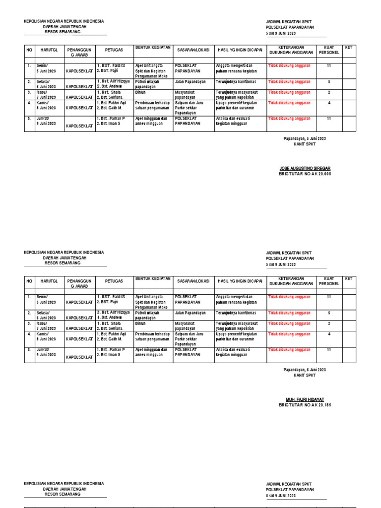 Rengiat Mingguan | PDF