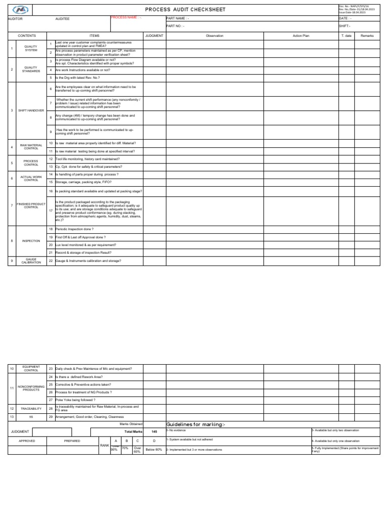 Layered Process Audit Checklist | PDF | Technology & Engineering