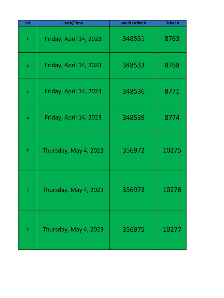Work Orders and Complaints Log | PDF | Components | Electrical Engineering