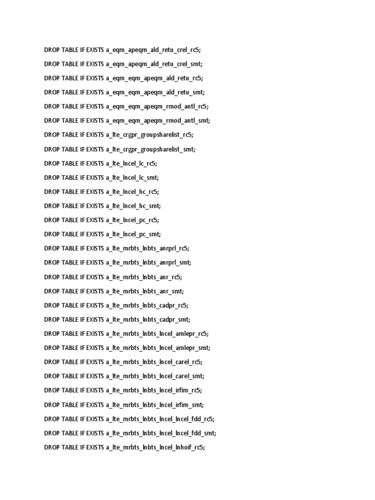 SQL Script_DROP TABLE IF EXISTS a PDF Databases