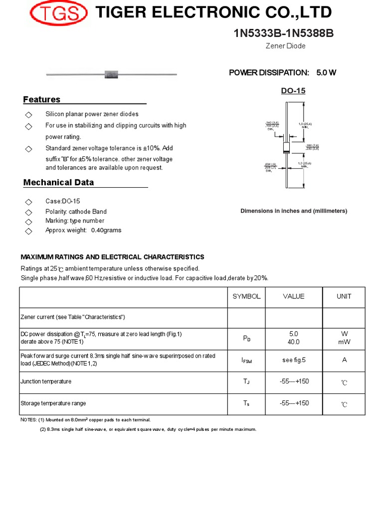 Zener Diode PDF