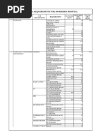 General Requirements For Hospital