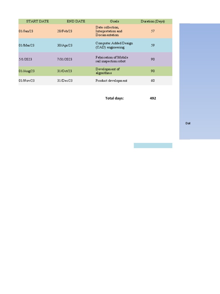 Track Inspection PDF