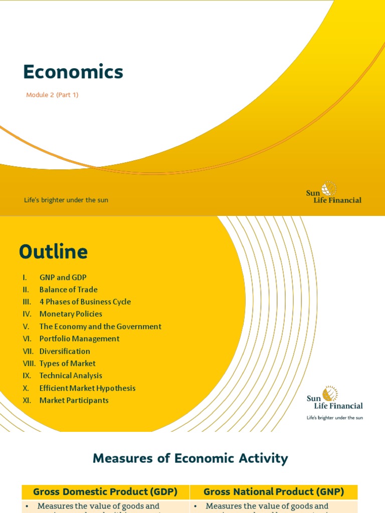 M2 economics pt 1 2 download free pdf money supply balance sheet