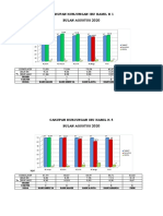 Grafik PWS K1 Juli 2020