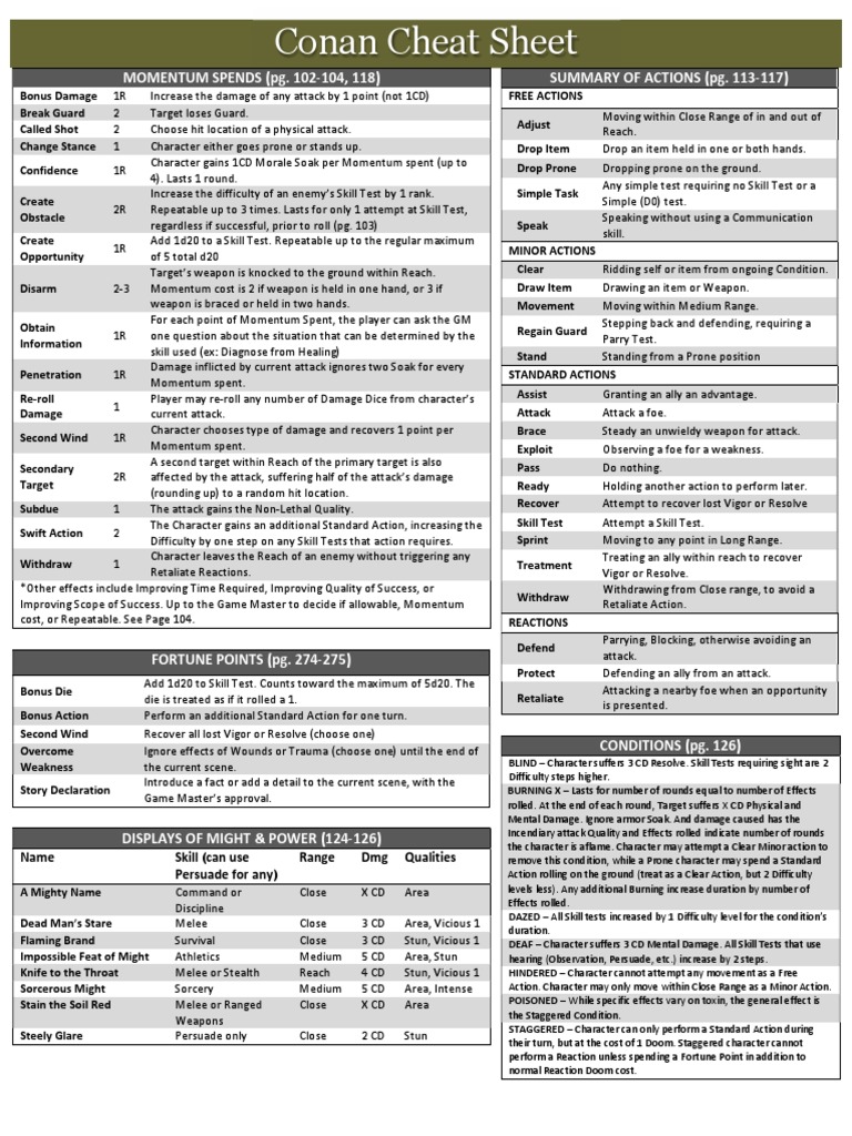 Conan 2d20 - Cheat Sheet | PDF
