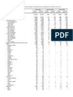 3 - 2020 Deaths Statistical Tables - JRV - CRD