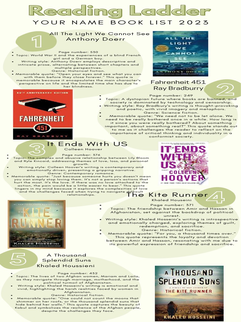 Reading ladder assignment pdf