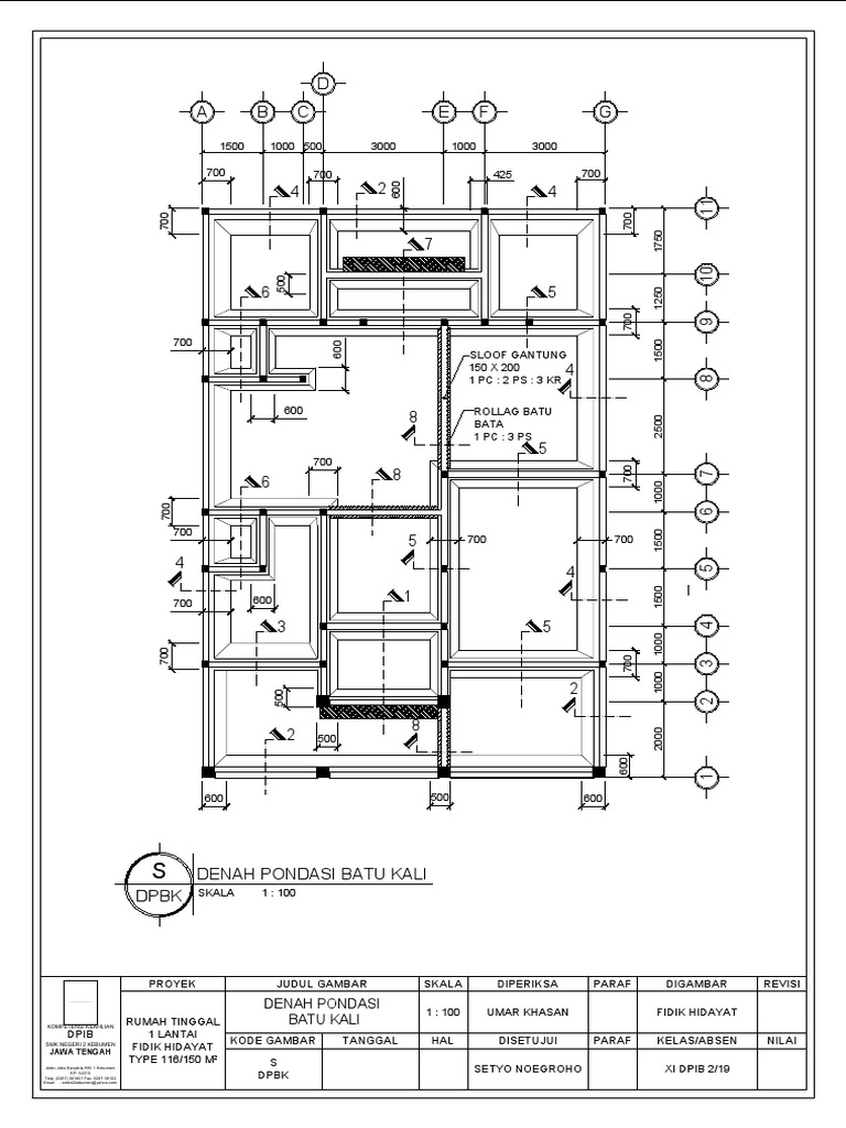 Denah Pondasi Batu Kali | PDF