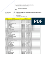 Data SANTRI TK TPA BLN Desember