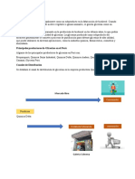 Glicerina - Canal de Distribución